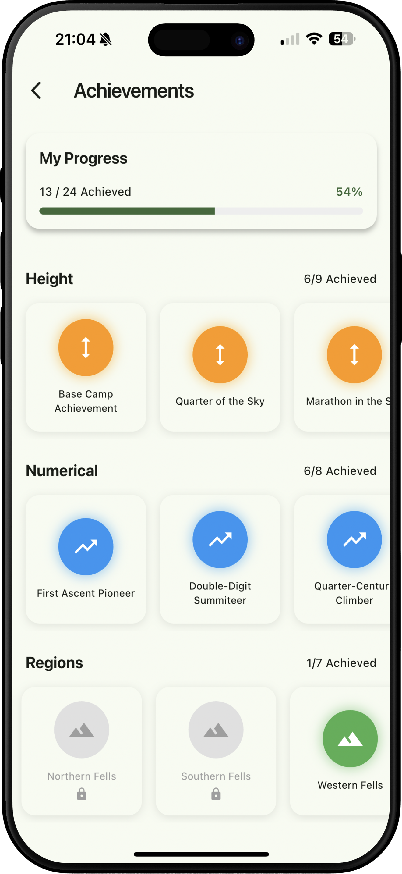 Achievements View